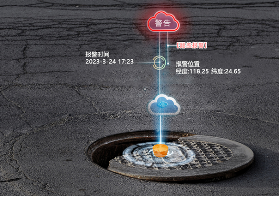 智能井蓋傳感器如何守護(hù)城市安全 本文為您深刻解答！