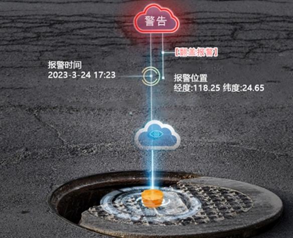 智能井蓋監(jiān)測系統(tǒng)-開啟城市智能管理，守護城市安全