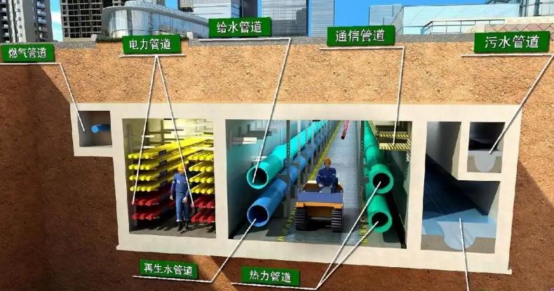 為城市生命線建設(shè)賦能，建設(shè)地下綜合管廊的好處有哪些?