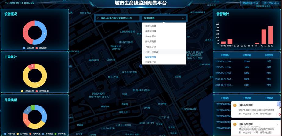 城市生命線